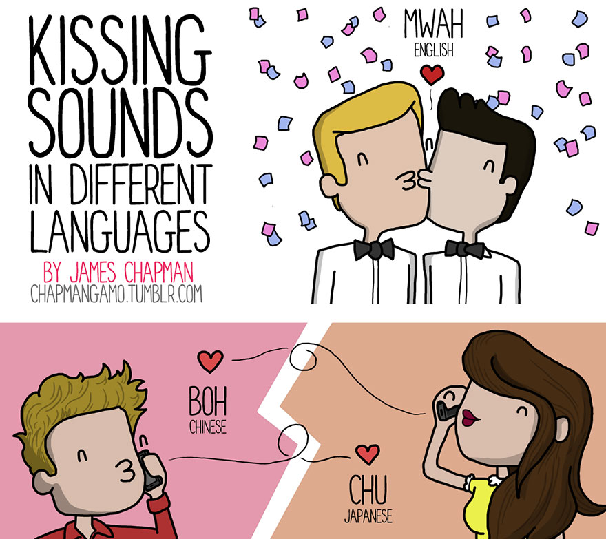 ¿Cómo Suenan Los Besos, Los Ronquidos Y Otros Ruidos En Distintos Idiomas?