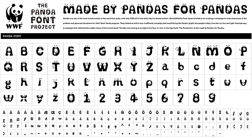 fuente-tipografica-panda-gigante-wwf (9)