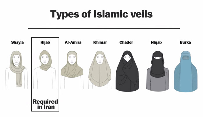Las mujeres iraníes publican fotos con su melena al viento para protestar por la estricta ley del hijab