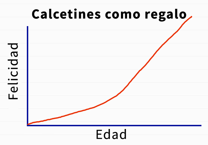 15 Divertidas publicaciones navideñas con las que es imposible no reírse