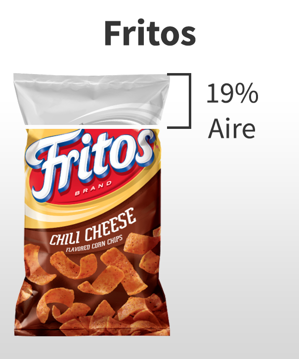 Tras ver cuanto "aire" tienen las distintas bolsas de patatas fritas, seguramente nunca vuelvas a comprar ciertas marcas