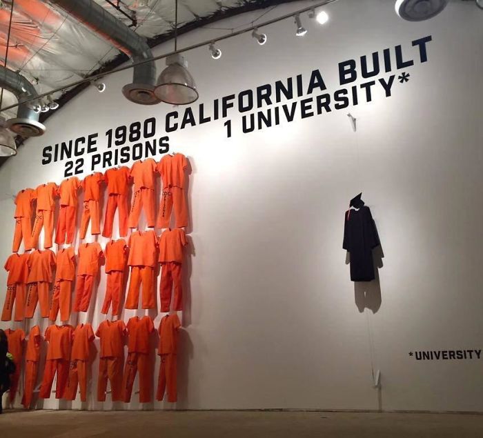 Desde 1980, California Ha Construido 22 Prisiones Pero Solo 1 Universidad