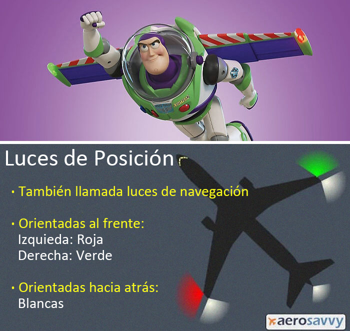 En Toy Story (1995) y en la mayoría de las representaciones, Buzz Lightyear tiene luces de navegación de avión con los colores precisos en la punta de sus alas