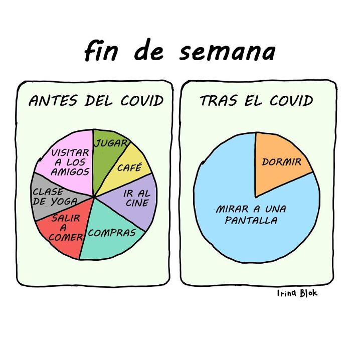 Fin De Semana