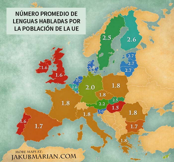 Número promedio de lenguas habladas por la población de la UE