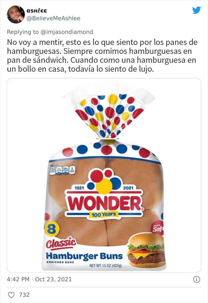 People Online Share Foods They Thought Were “Fancy” As Kids But Not As Adults (35 Foods)