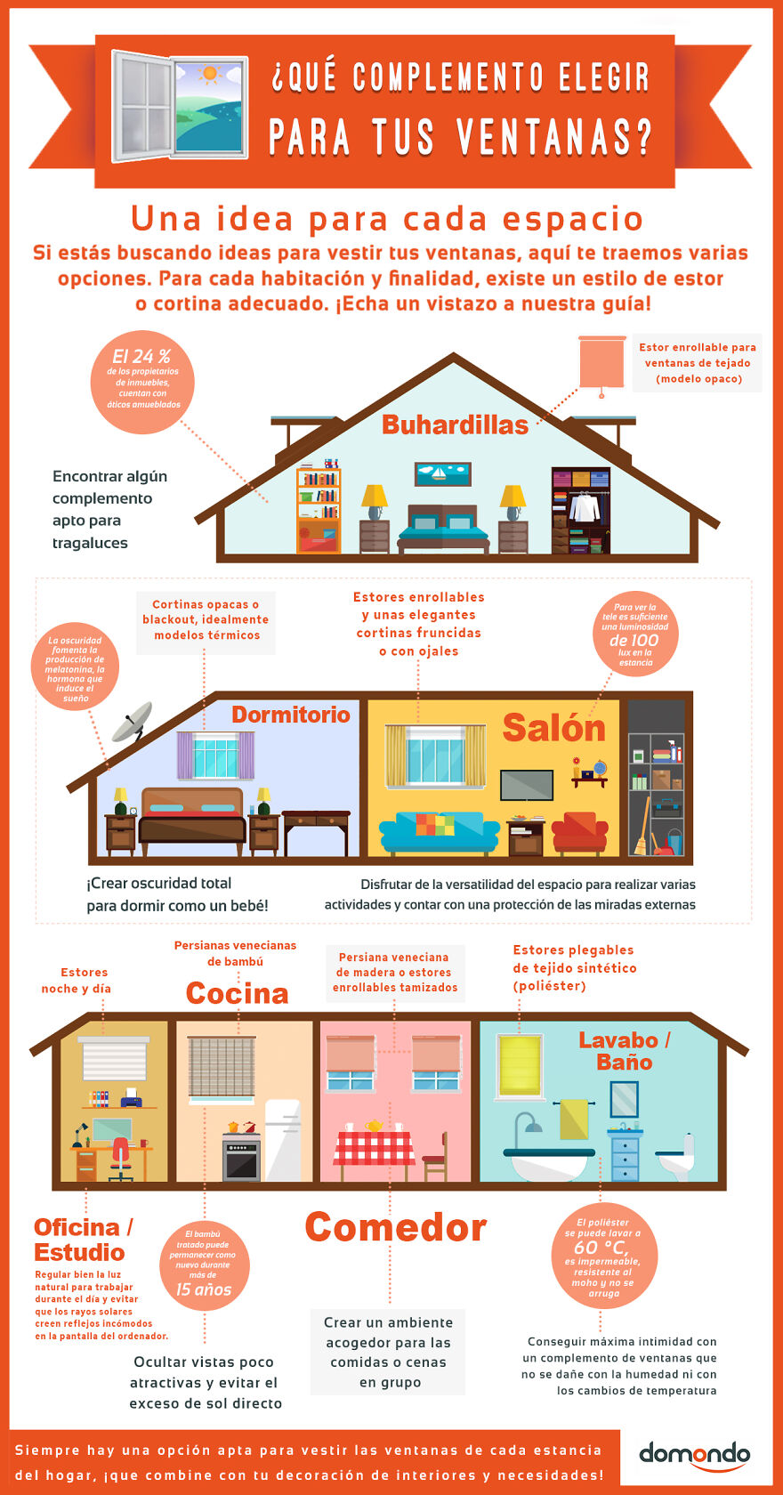 5 Consejos Para Decorar Una Buhardilla