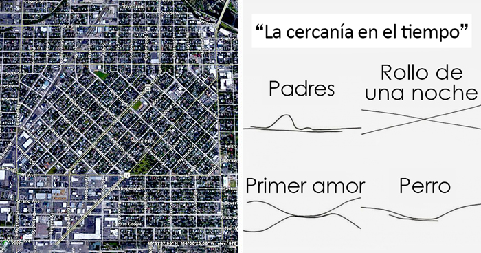 20 Interesantes mapas que podrían cambiar tu perspectiva, compartidos en esta cuenta de Instagram