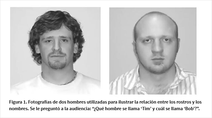 Este YouTuber analiza por qu&eacute; las generaciones anteriores se ve&iacute;an m&aacute;s viejas cuando eran j&oacute;venes, y se vuelve viral