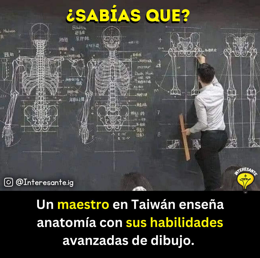 "Sabías Que... Los Secretos Y Curiosidades Del Mundo Desvelados" "Sabías Que... Los Secretos Y Curiosidades Del Mundo Desvelados"
