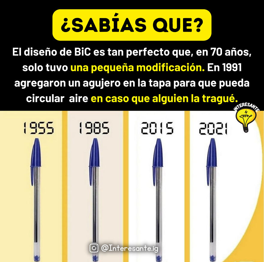 "Sabías Que... Los Secretos Y Curiosidades Del Mundo Desvelados" "Sabías Que... Los Secretos Y Curiosidades Del Mundo Desvelados"