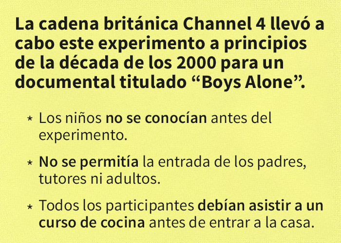 Un experimento en el que se dej&oacute; solos a chicos y chicas durante 5 d&iacute;as demostr&oacute; hasta qu&eacute; punto se juzga mal a ambos grupos