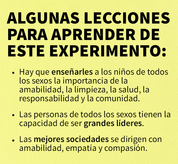 Un experimento en el que se dej&oacute; solos a chicos y chicas durante 5 d&iacute;as demostr&oacute; hasta qu&eacute; punto se juzga mal a ambos grupos