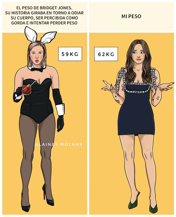 21 Illustrations By Lainey Molnar That Challenge Societal Norms Surrounding Femininity, Body Image, And More (New Pics)