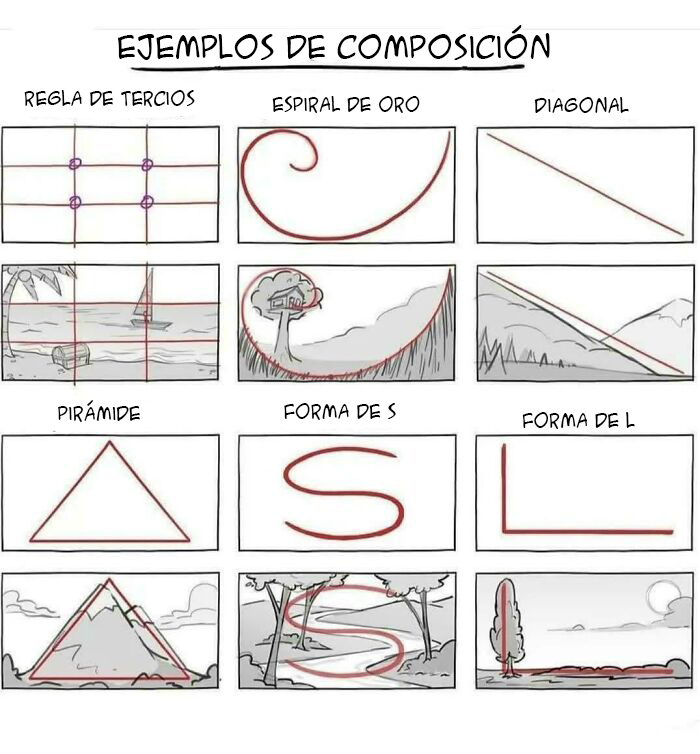 Ejemplos de composición visual usando la regla de tercios, espiral de oro, diagonal, pirámide y formas para guías geniales.