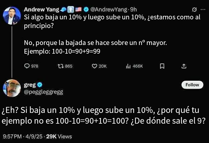 Intercambio en Twitter explicando por qué bajar y subir un 10% no regresa al valor inicial, personas pensando antes de corregir.