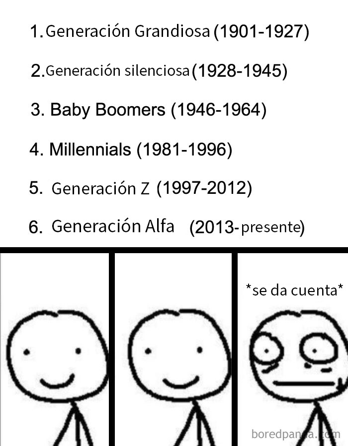 Lista de generaciones con años y meme de persona que se da cuenta, relacionado con memes que necesitaron ser explicados.