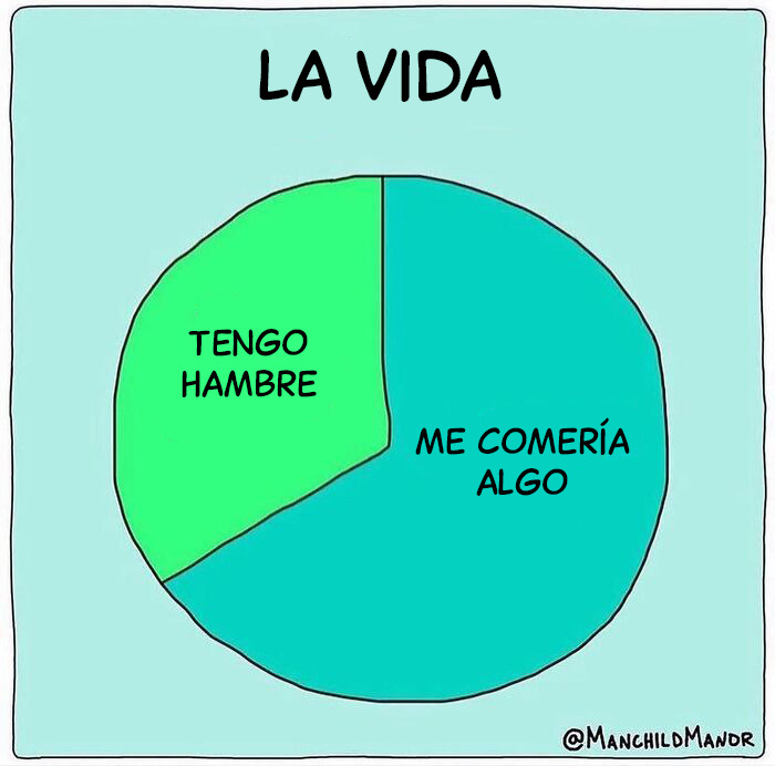 Cómic divertido mostrando absurdeces de la vida cotidiana con mensaje oculto sobre consumir azúcar en tienda.