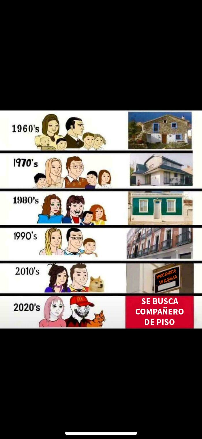 Familias y viviendas desde los años 60 hasta 2020, mostrando cambios en sociedad y cultura en una distopía extraña.
