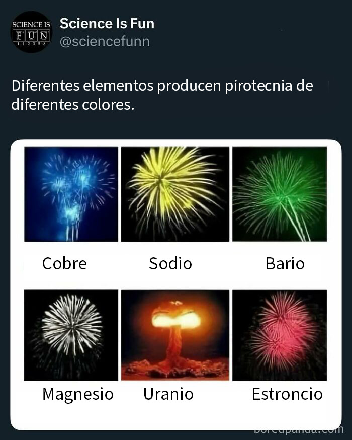 83 Hilarious Science Memes That React Faster Than Diet Coke And Mentos’ Reaction (New Pics)