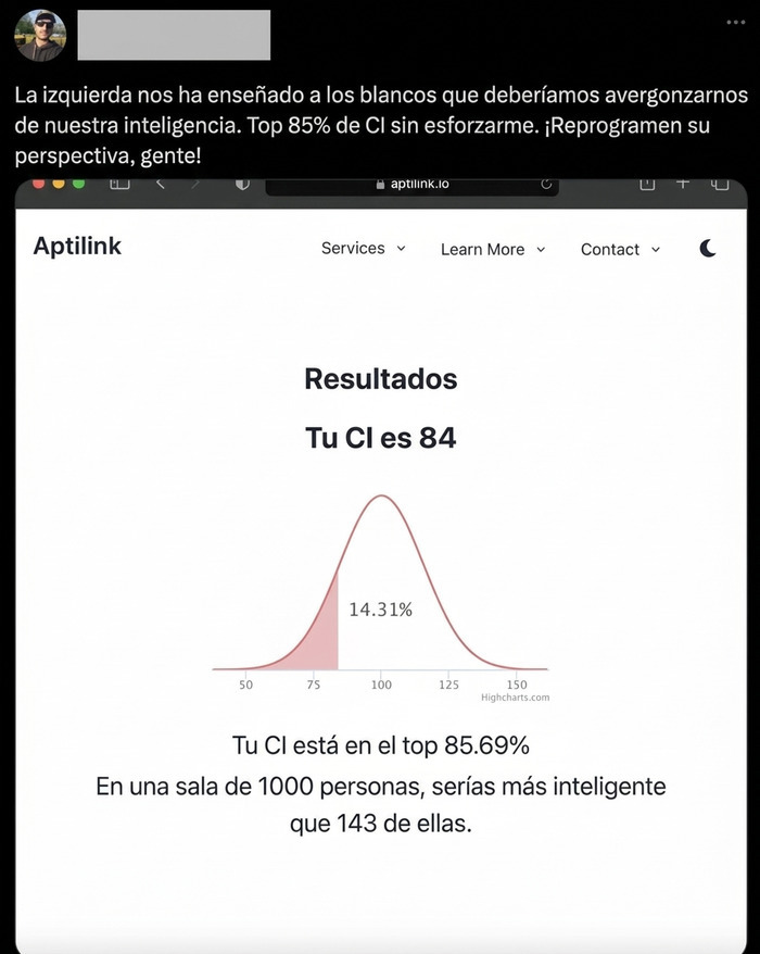 Persona con actitud de egocéntricos compartiendo un test de CI equivocado en redes sociales.