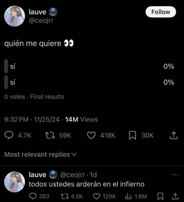 Encuesta en red social sin votos con comentarios graciosos sobre el resultado.