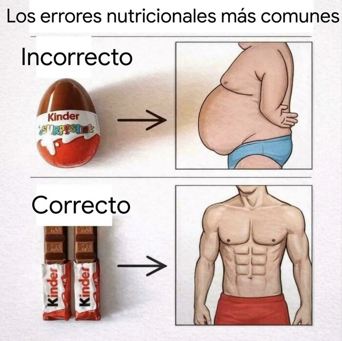 Meme sobre errores nutricionales y chocolates, una de las mentiras ridículas publicadas en internet.